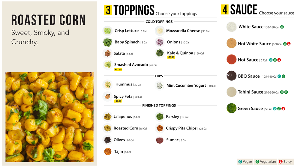 Halal Shack menu 2